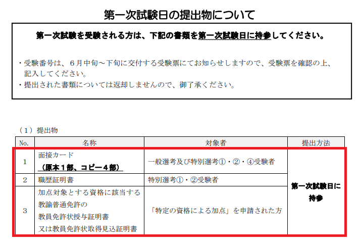 横浜市教員採用試験の面接カード提出日