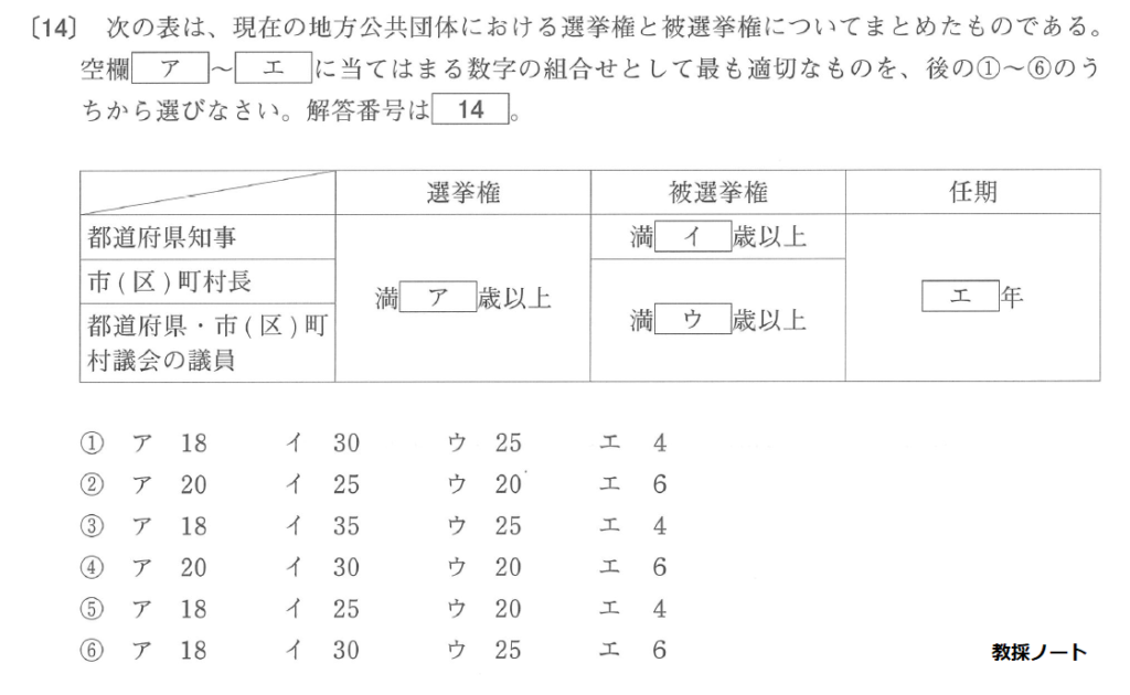 横浜市教員採用試験（一般教養の問題）