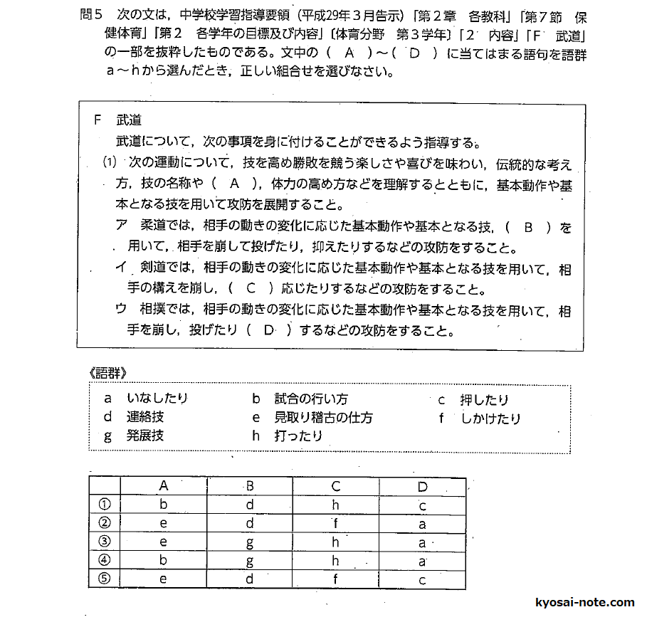 福岡県教員採用試験の専門科目（保健体育）